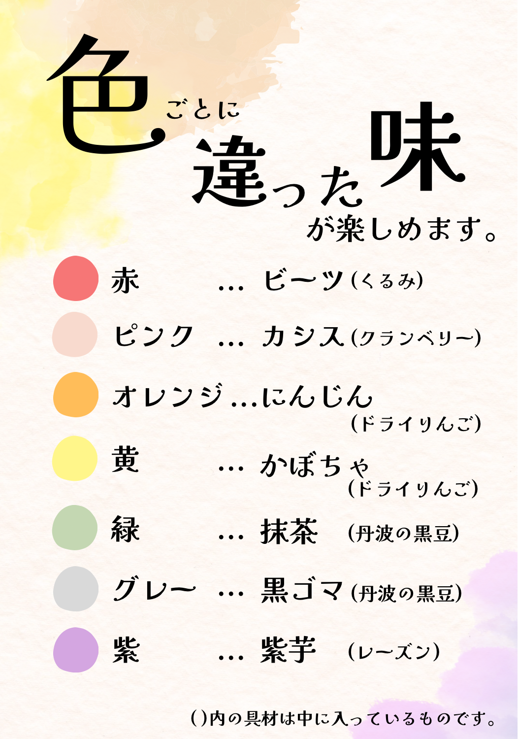 スノーボールの味と種類