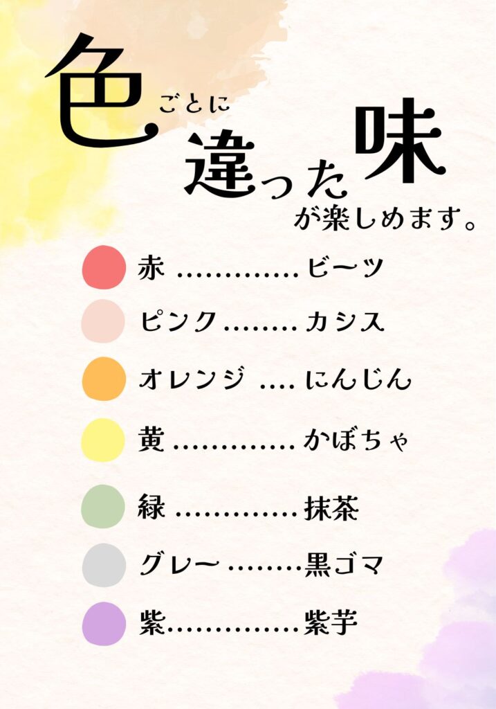 スノーボールの味と種類